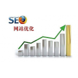 阳信SEM流量的关键词购买阶段