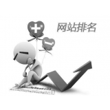 阳信聚众:网站关键词排名关键词竞争程度研究