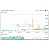 阳信子辛SEO:网站如何做关键词优化