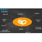 阳信什么样的外链才是高价值的外链