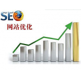 阳信微笑seo:怎么在文章正文中加关键词链接